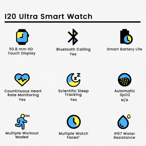 i20 Ultra Max Suit Smart Watch – Redefine Your Smart Style